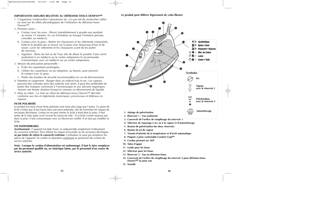 Black & Decker AS182 manual Importantes Mesures Relatives AU DÉFROISSE-TISSUS DOWNYmd, Fiche Polarisée, VIS Indesserrable 