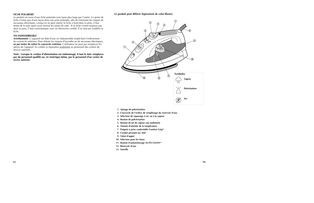 Black & Decker AS255 manual Fiche Polarisée, VIS Indesserrable 