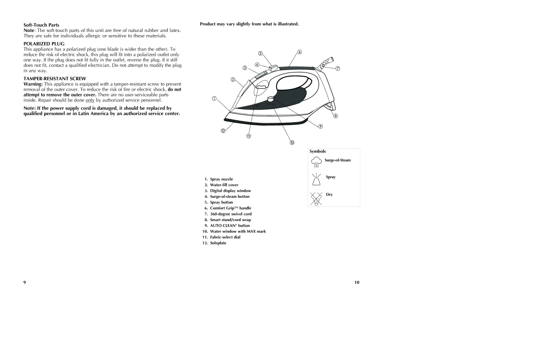 Black & Decker AS800 manual Product may vary slightly from what is illustrated, Symbols, Surge-of-Steam Spray Dry 