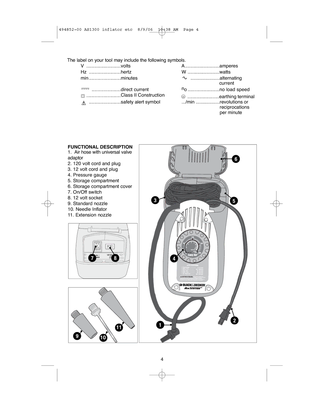 Black & Decker ASI300 instruction manual Functional Description 