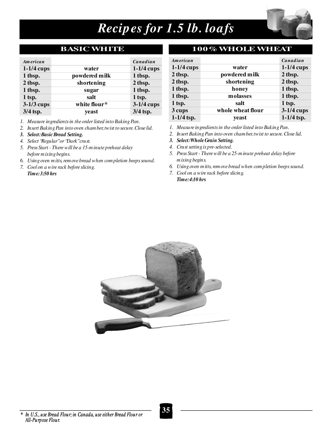 Black & Decker B1650 manual Recipes for 1.5 lb. loafs, Basic White, 100% WHOLE WHEAT 