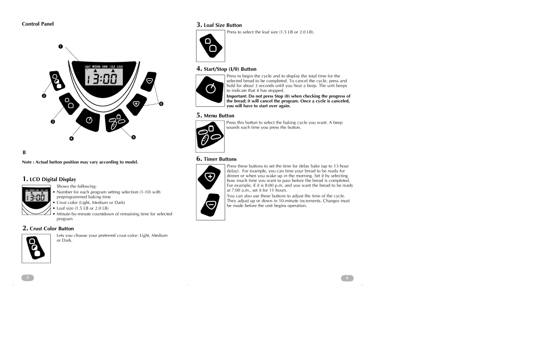 Black & Decker B2200, B2250 Control Panel LCD Digital Display, Crust Color Button, Loaf Size Button, Start/Stop I/0 Button 