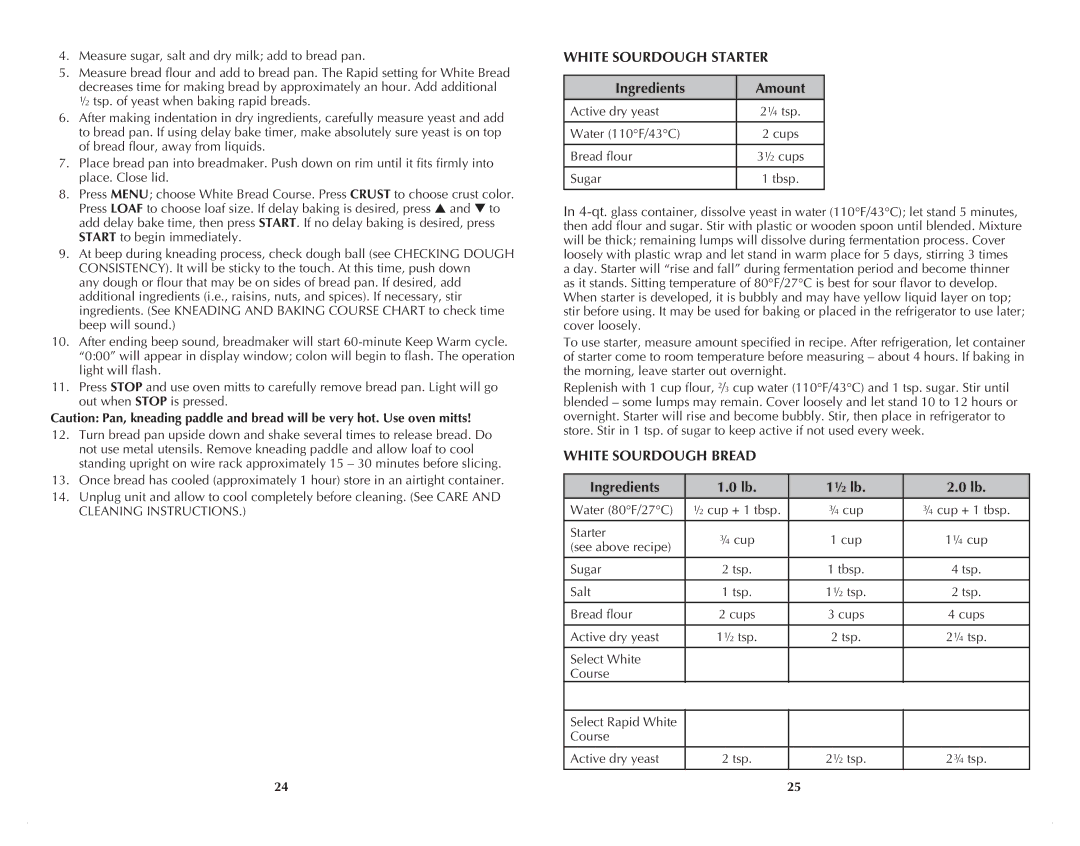 Black & Decker B2500C manual White Sourdough Starter, Ingredients Amount, White Sourdough Bread 