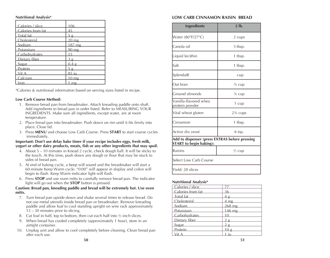 Black & Decker B2500C manual LOW Carb Cinnamon Raisin Bread, Nutritional Analysis, Low Carb Course Method 