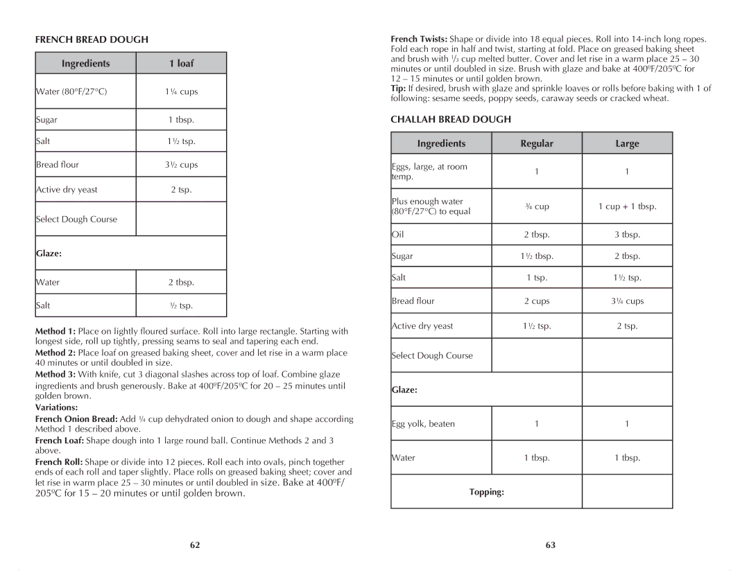 Black & Decker B2500C manual French Bread Dough, Challah Bread Dough, Ingredients Regular Large, Glaze, Variations 