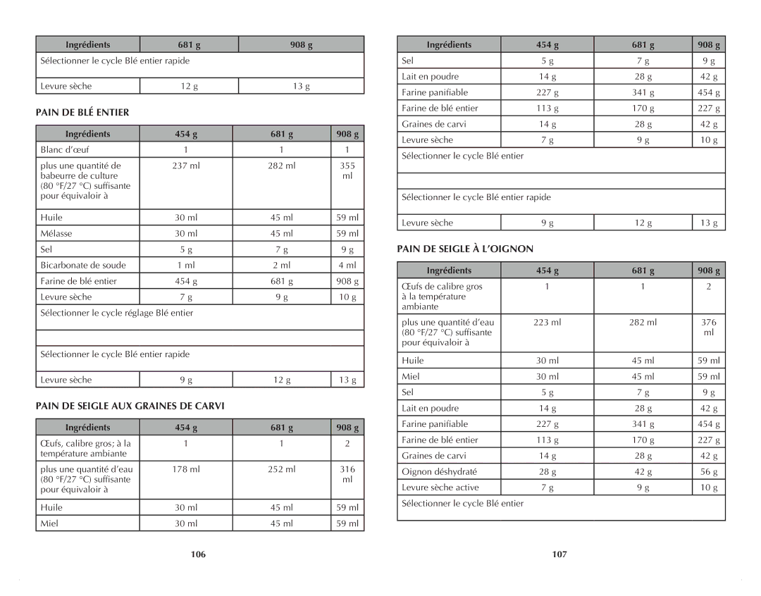 Black & Decker B2500C manual Pain DE BLÉ Entier, Pain DE Seigle AUX Graines DE Carvi, Ingrédients 681 g 908 g, 106 107 