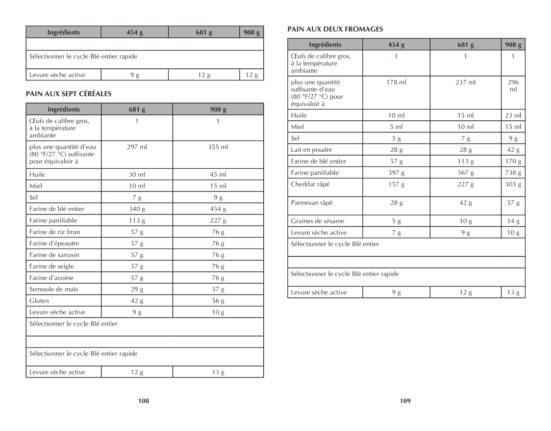Black & Decker B2500C manual Pain AUX Sept Céréales, Pain AUX Deux Fromages, 108 109 