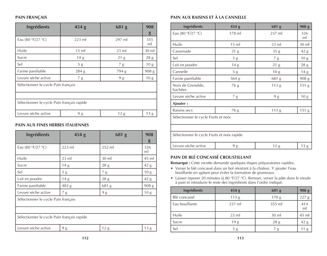 Black & Decker B2500C manual Pain Français, Pain AUX Fines Herbes Italiennes, Pain AUX Raisins ET À LA Cannelle 