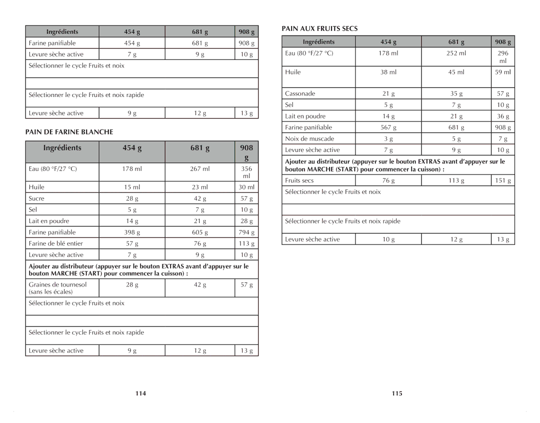 Black & Decker B2500C manual Pain DE Farine Blanche, Pain AUX Fruits Secs, 114 115 