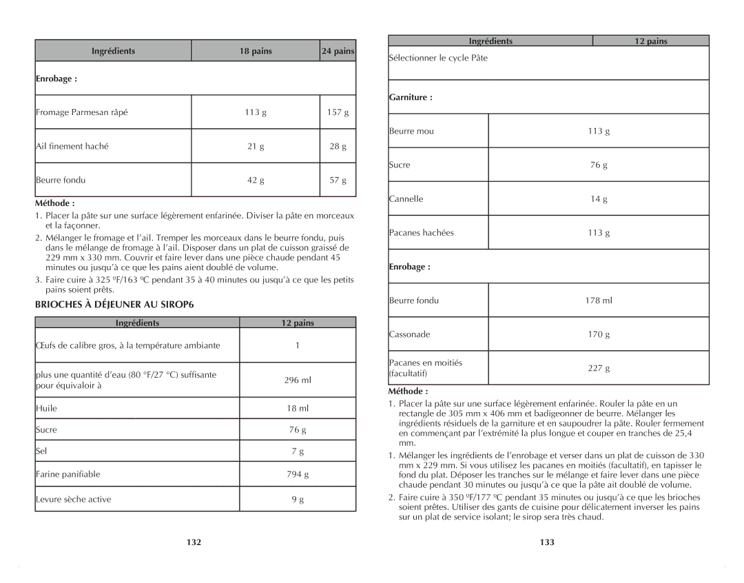 Black & Decker B2500C manual Brioches À Déjeuner AU SIROP6, Enrobage, Ingrédients Pains, Garniture, 133 