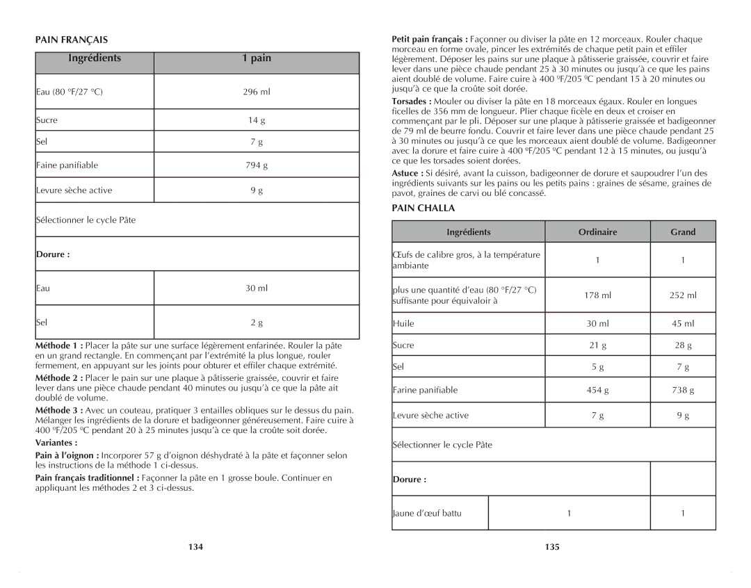 Black & Decker B2500C manual Pain Challa 