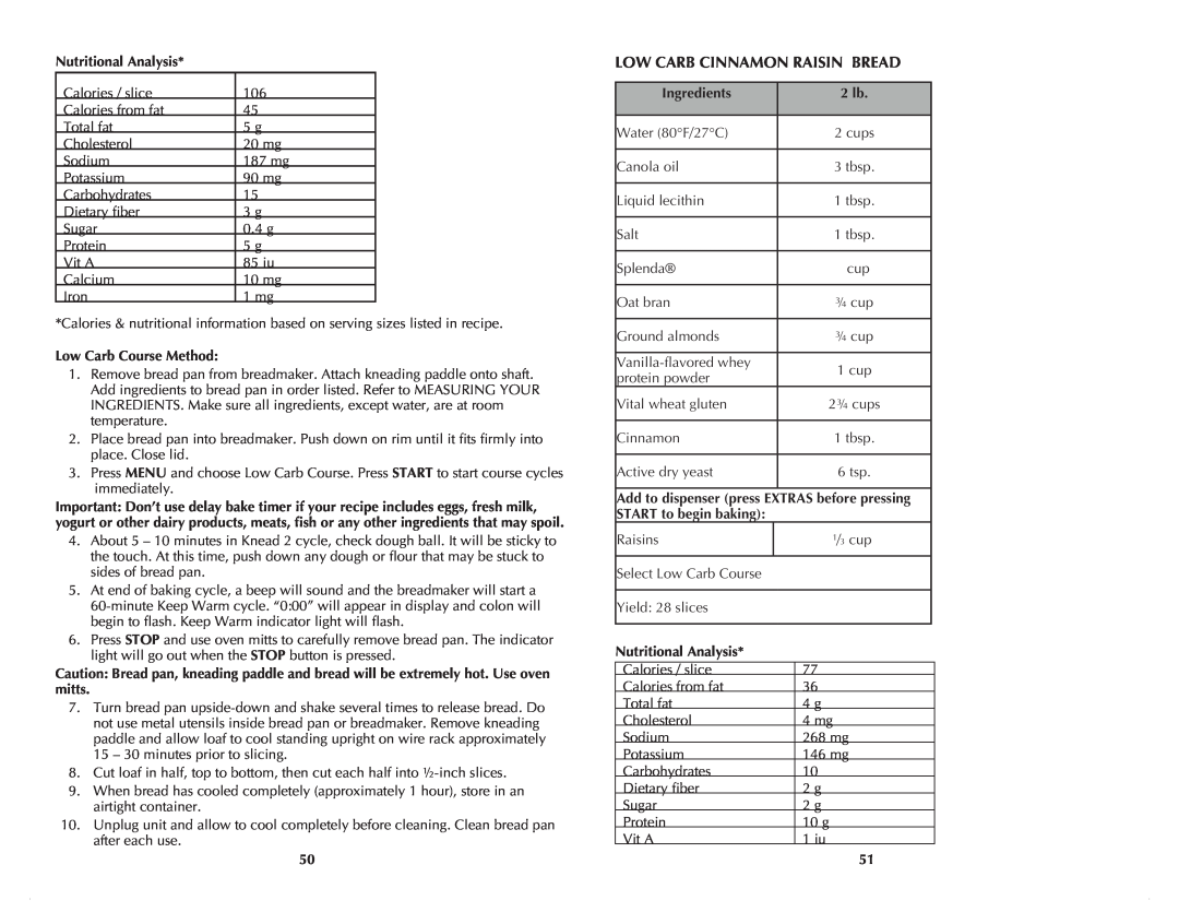 Black & Decker B2500C Low Carb Cinnamon Raisin Bread, Nutritional Analysis, Low Carb Course Method, Ingredients, 2 lb 