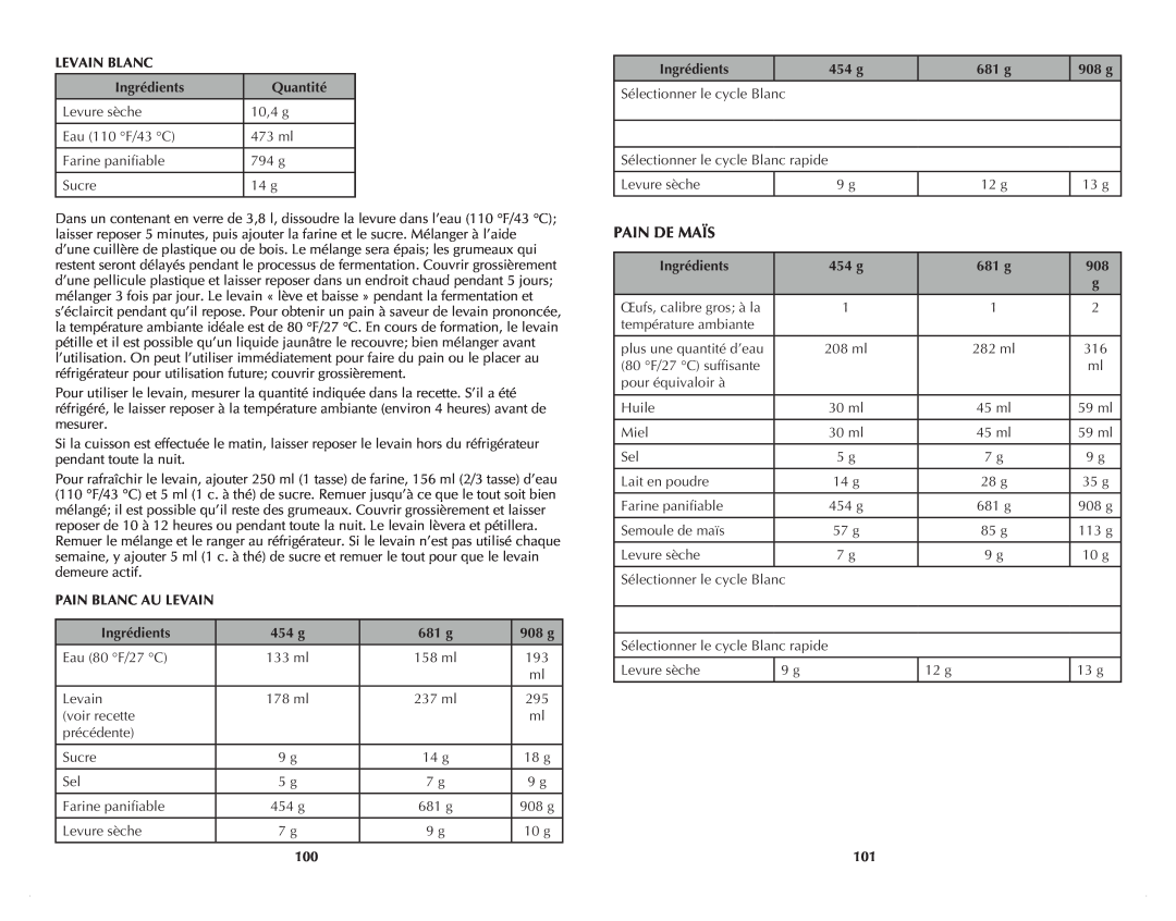 Black & Decker B2500C manual Pain De Maïs 