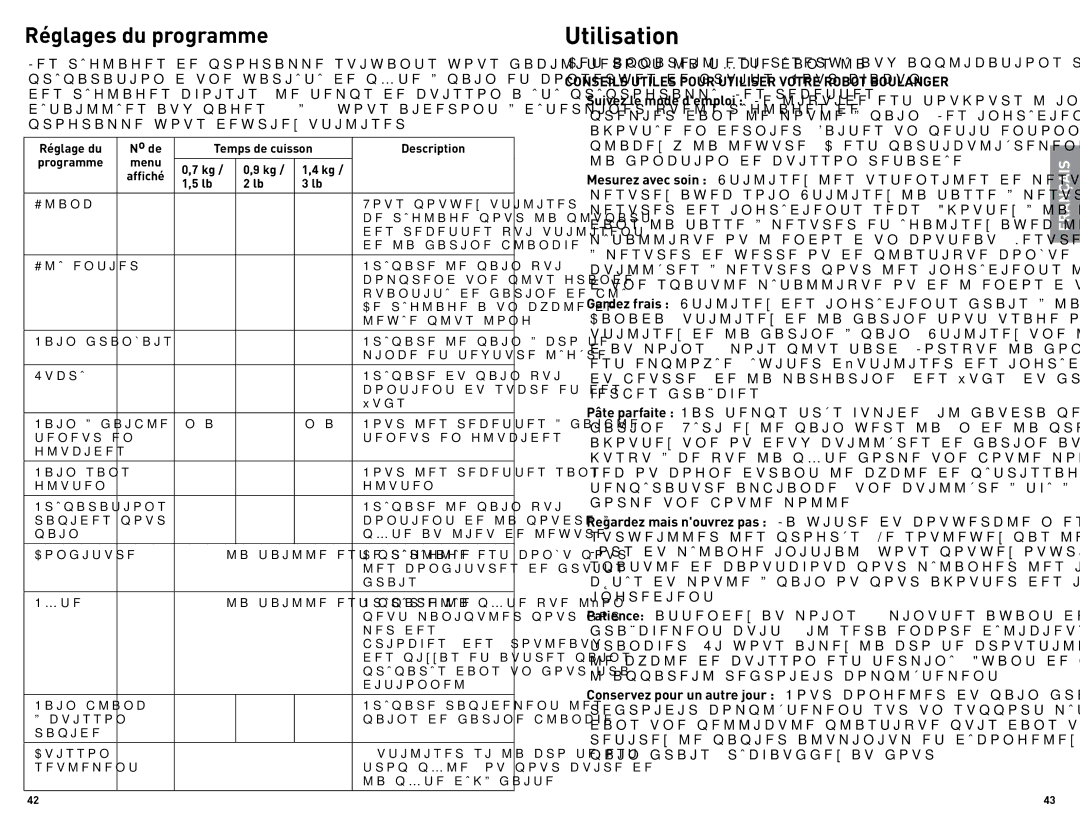 Black & Decker B000NJBYX0, B6000CUC manual Utilisation, Conseils Utiles Pour Utiliser Votre Robot Boulanger 