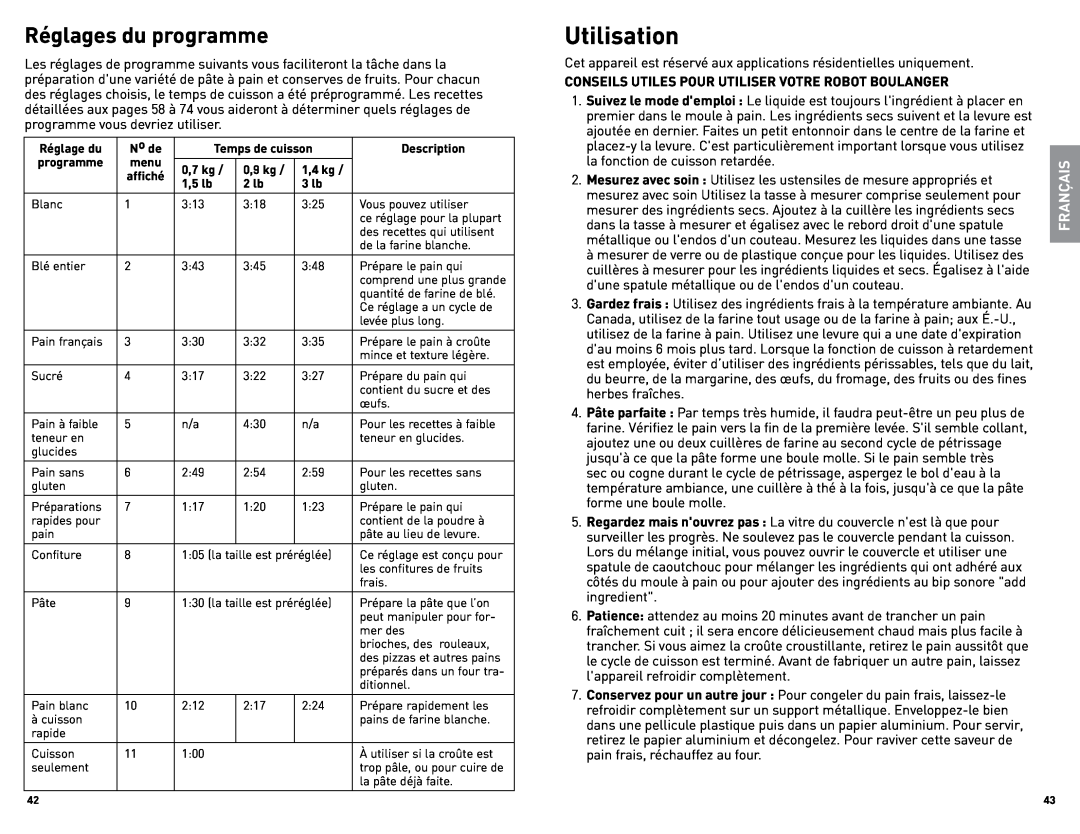 Black & Decker B000NJBYX0, B6000CUC manual Utilisation, Réglages du programme, Français 