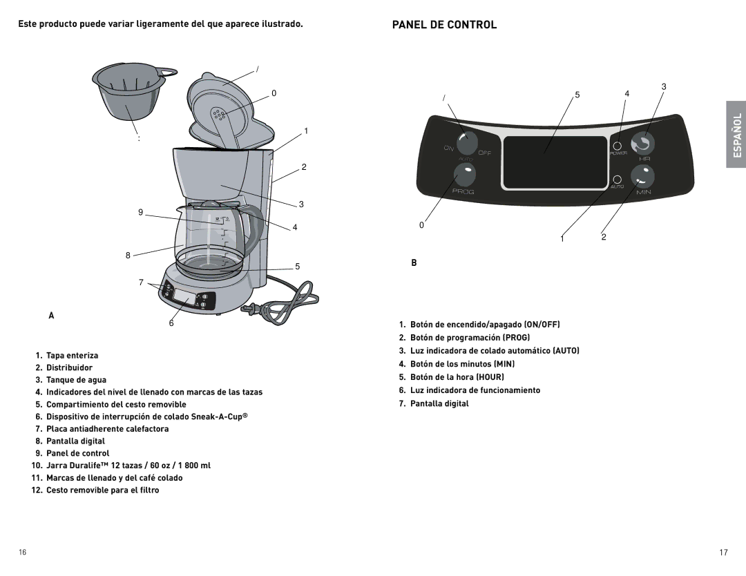 Black & Decker BCM40B manual Panel DE Control 