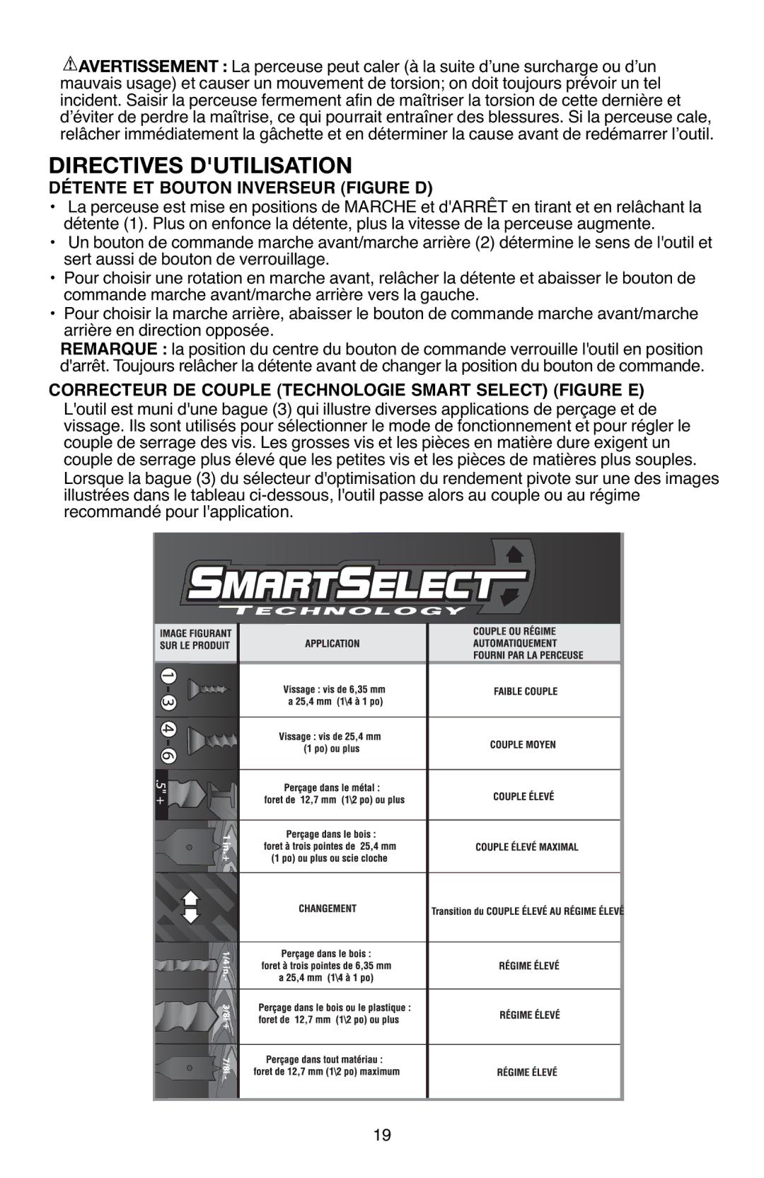 Black & Decker BD12PS Détente ET Bouton Inverseur Figure D, Correcteur DE Couple Technologie Smart Select Figure E 