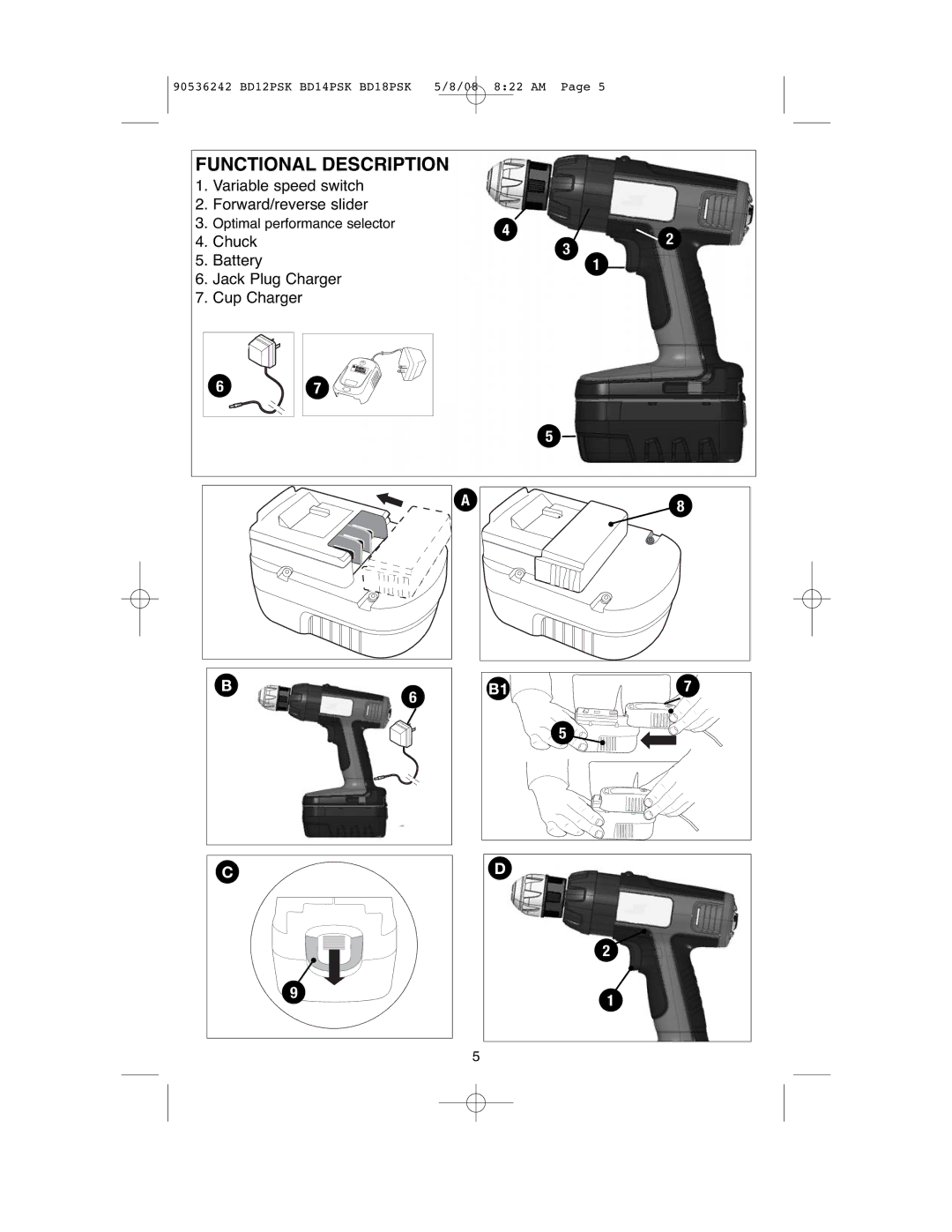 Black & Decker BD14PS, BD18PS instruction manual Functional Description 