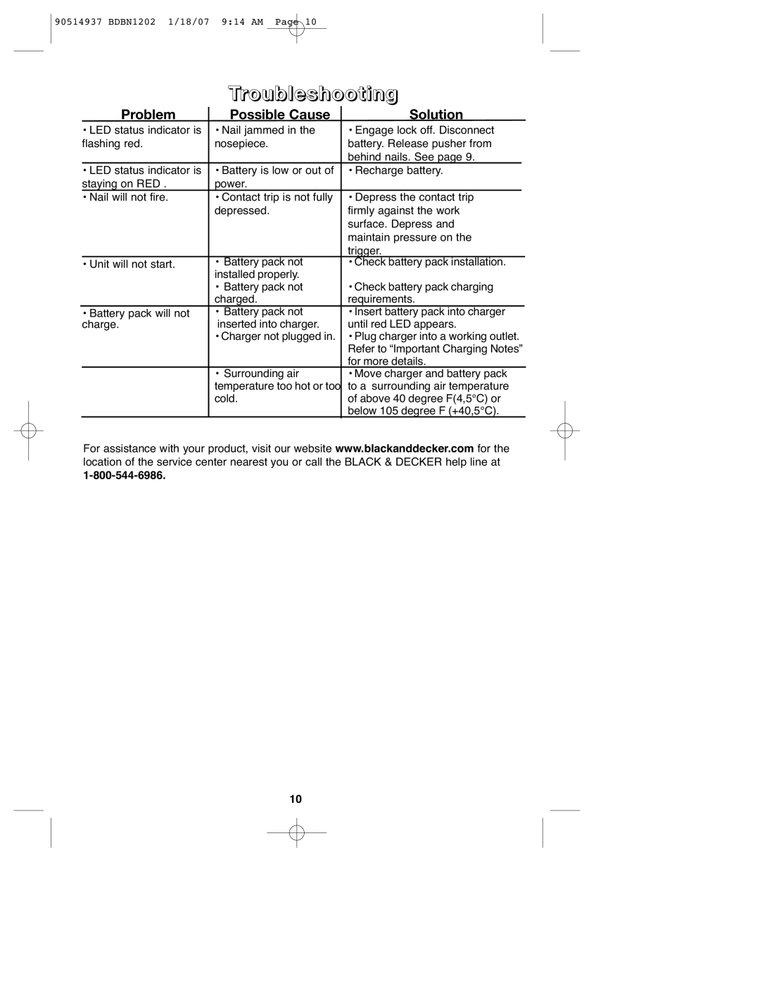 Black & Decker BDBN1802, BDBN1202, 90514937 instruction manual Troubleshooting, Problem Possible Cause Solution 