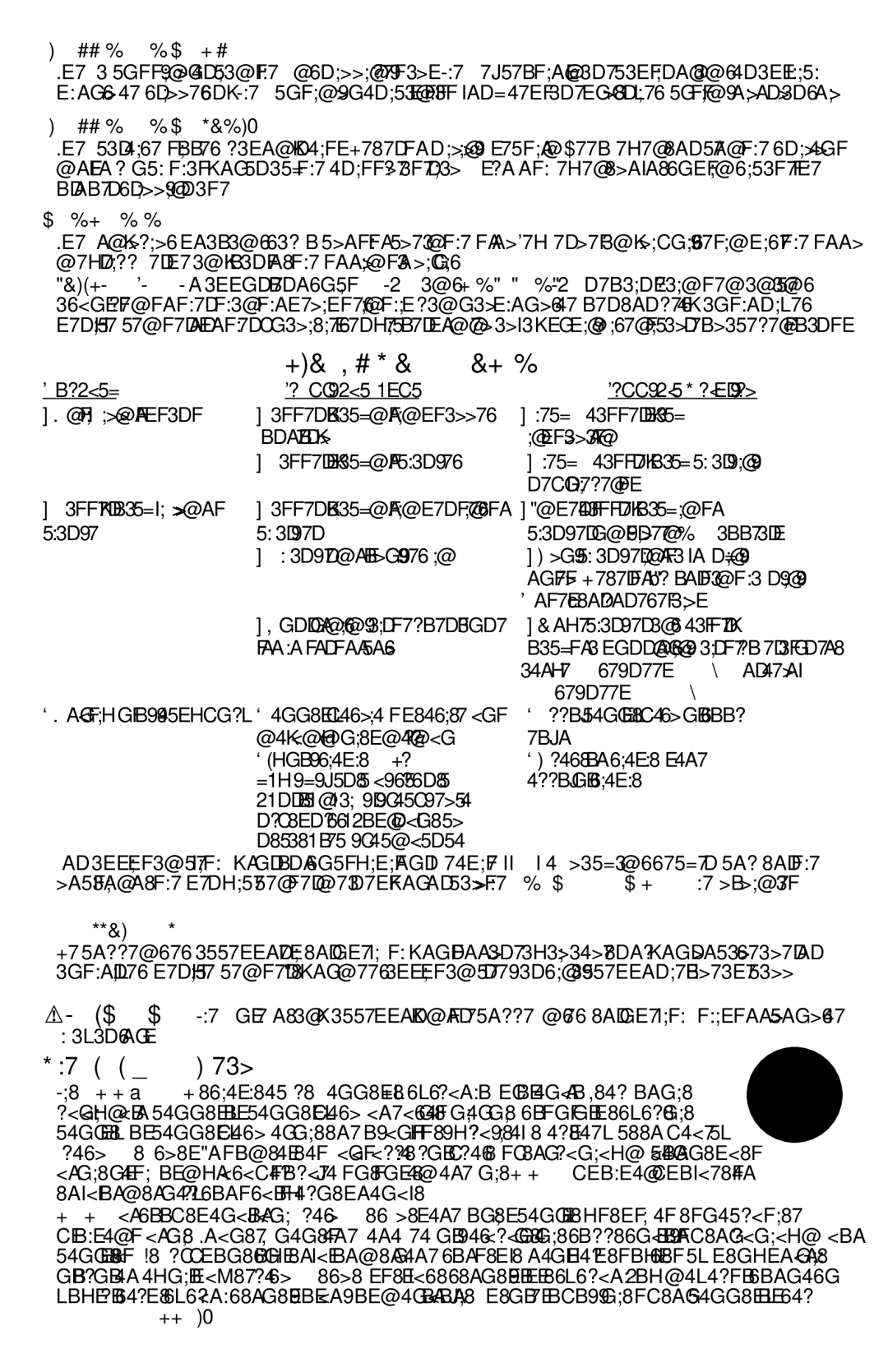 Black & Decker BDCD2204KIT instruction manual Troubleshooting, Drilling in Metal, Drilling in Masonry, Maintenance 