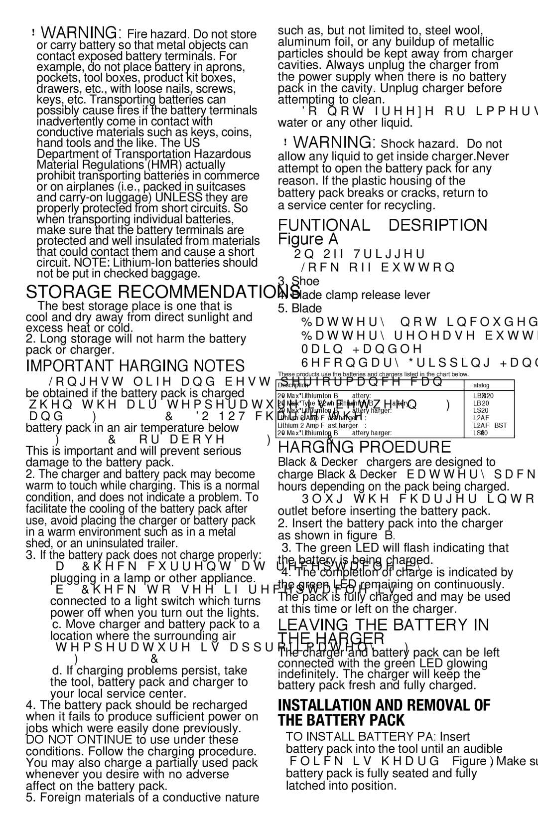 Black & Decker BDCD2204KIT Important charging notes, FUNCTIONAL DESCRIPTION Figure a, Charging Procedure, Charger 