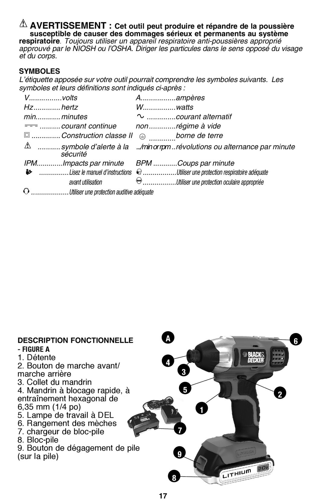 Black & Decker BDCD220IA-1 Symboles, Sécurité, Impacts par minute, Coups par minute, Description fonctionnelle 