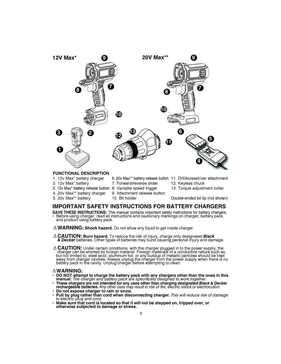 Black & Decker BDCDMT120 (20V Max) Important Safety Instructions for Battery Chargers, Functional Description 