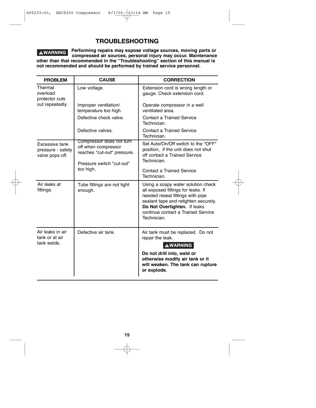 Black & Decker 495233-00, BDCP200 instruction manual Troubleshooting 