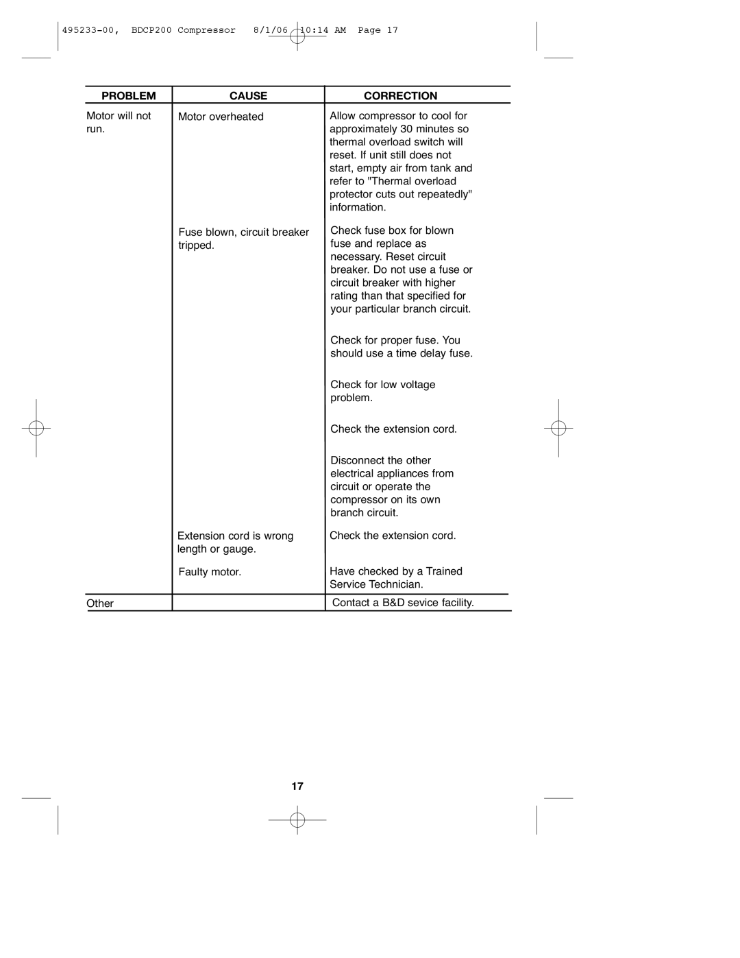 Black & Decker 495233-00, BDCP200 instruction manual Problem Cause Correction 