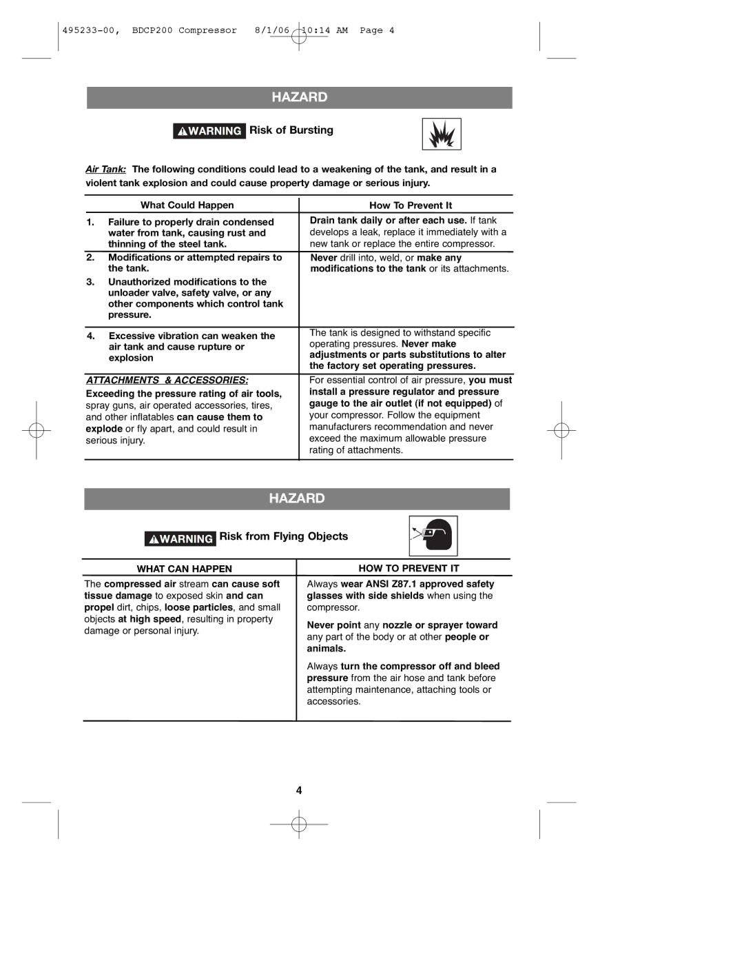 Black & Decker BDCP200, 495233-00 instruction manual Risk of Bursting 