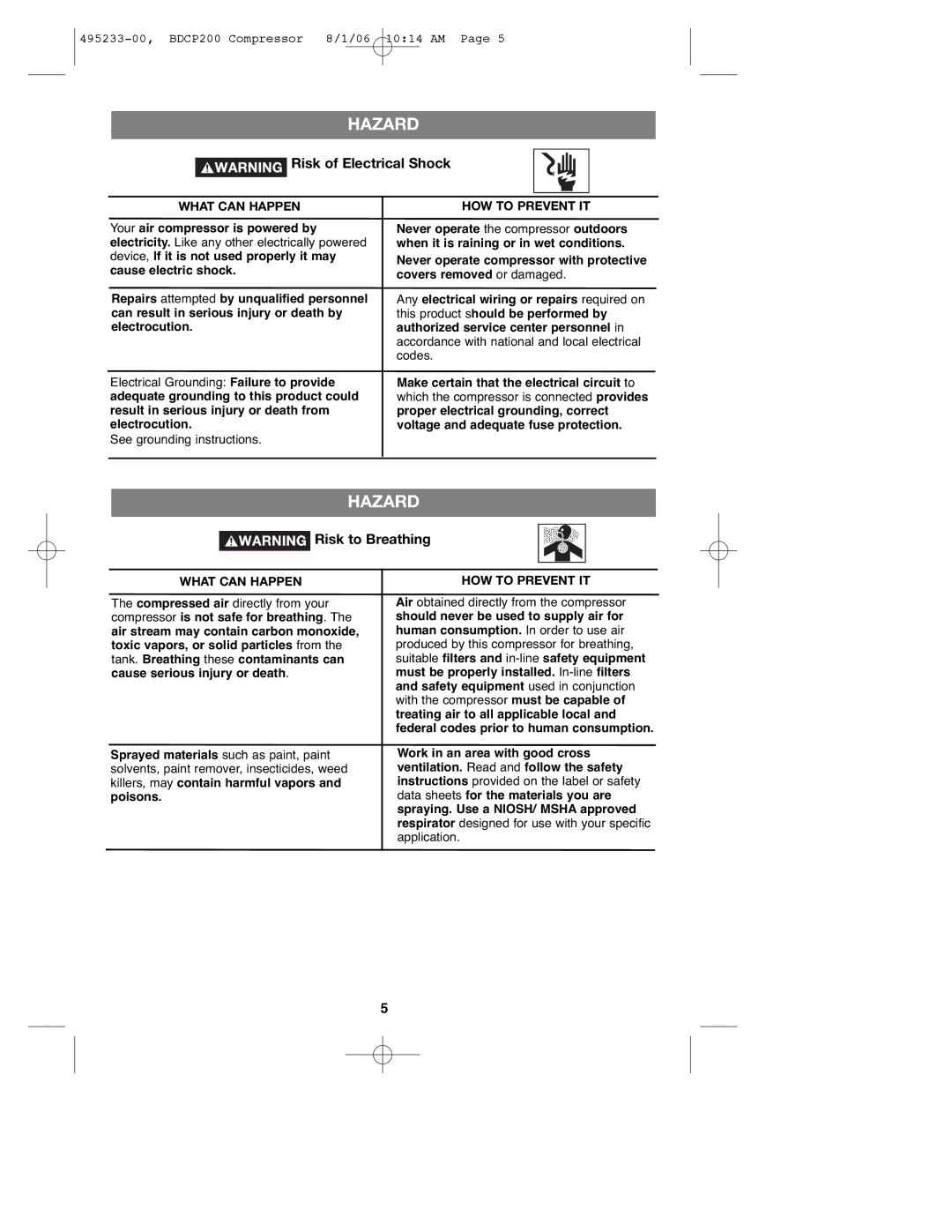 Black & Decker 495233-00, BDCP200 instruction manual Risk of Electrical Shock 