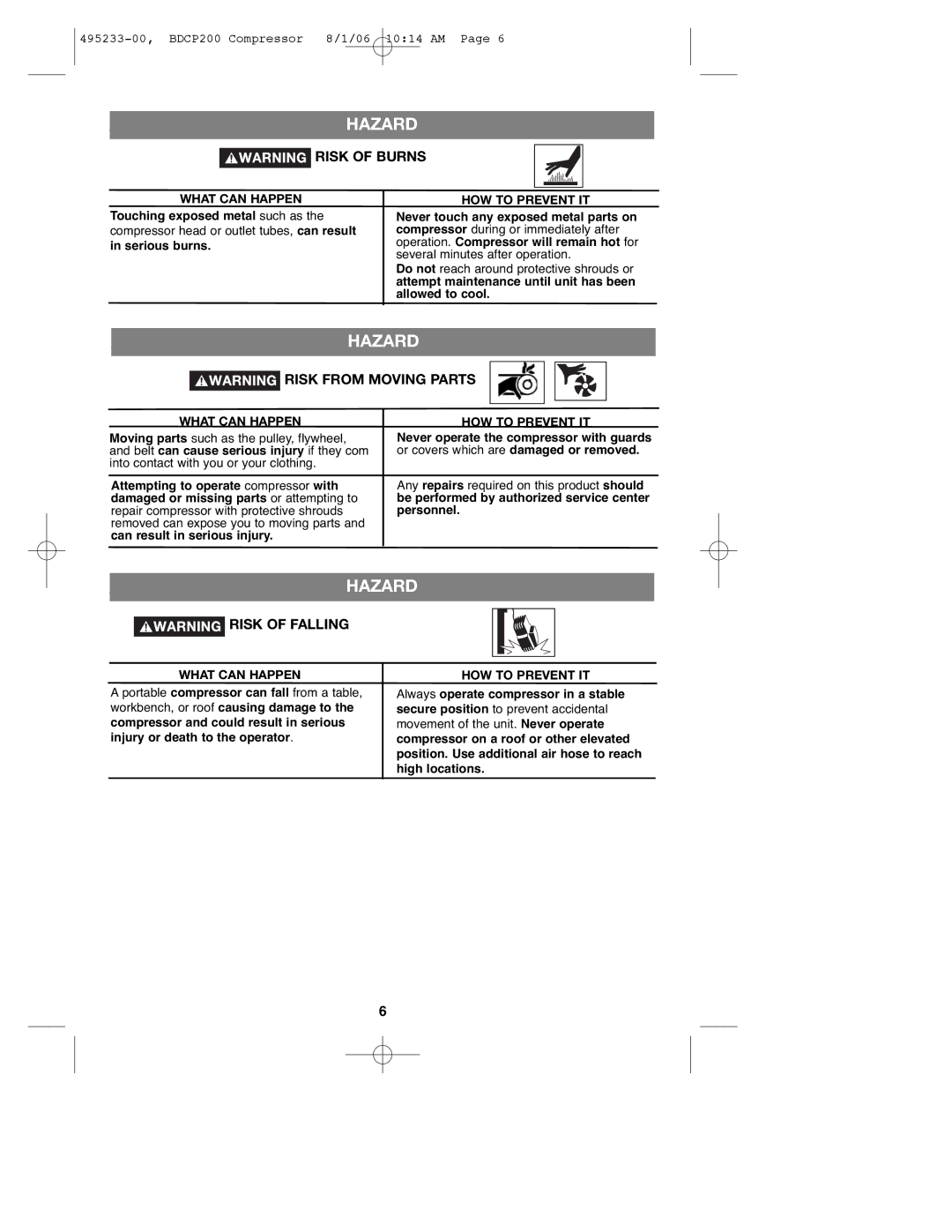 Black & Decker BDCP200, 495233-00 instruction manual Risk of Burns 