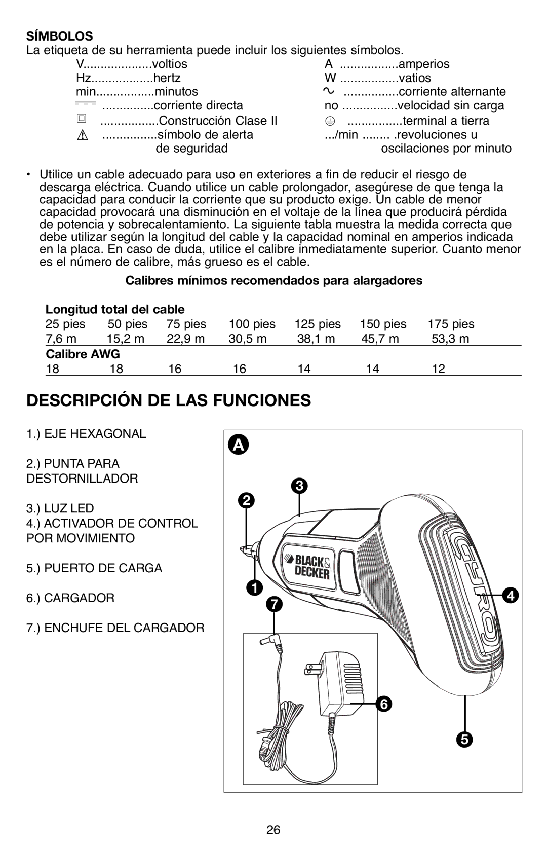 Black & Decker BDCS40G Símbolos, Calibres mínimos recomendados para alargadores, Longitud total del cable 