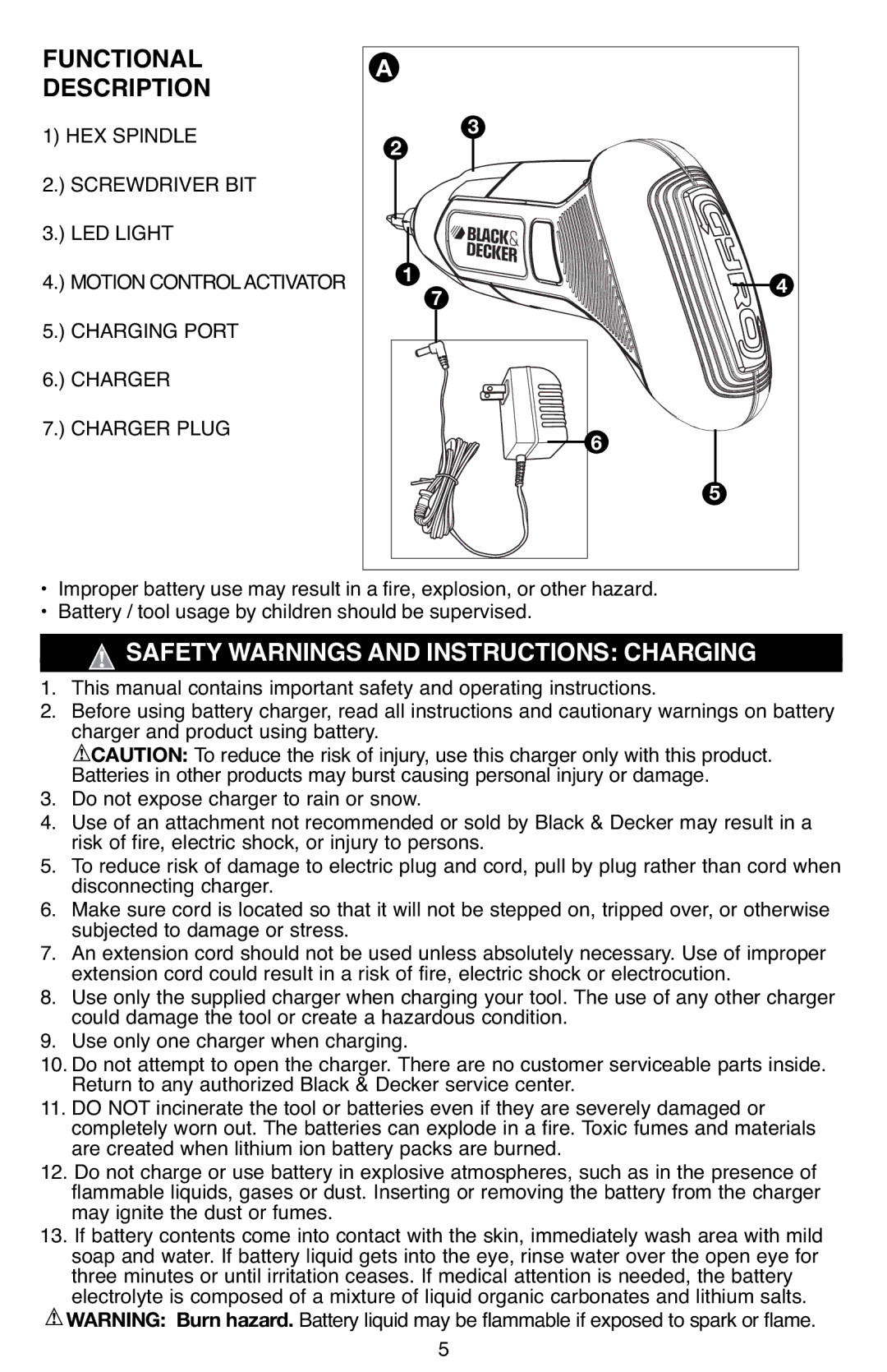 Black & Decker BDCS40G instruction manual Functional Description 