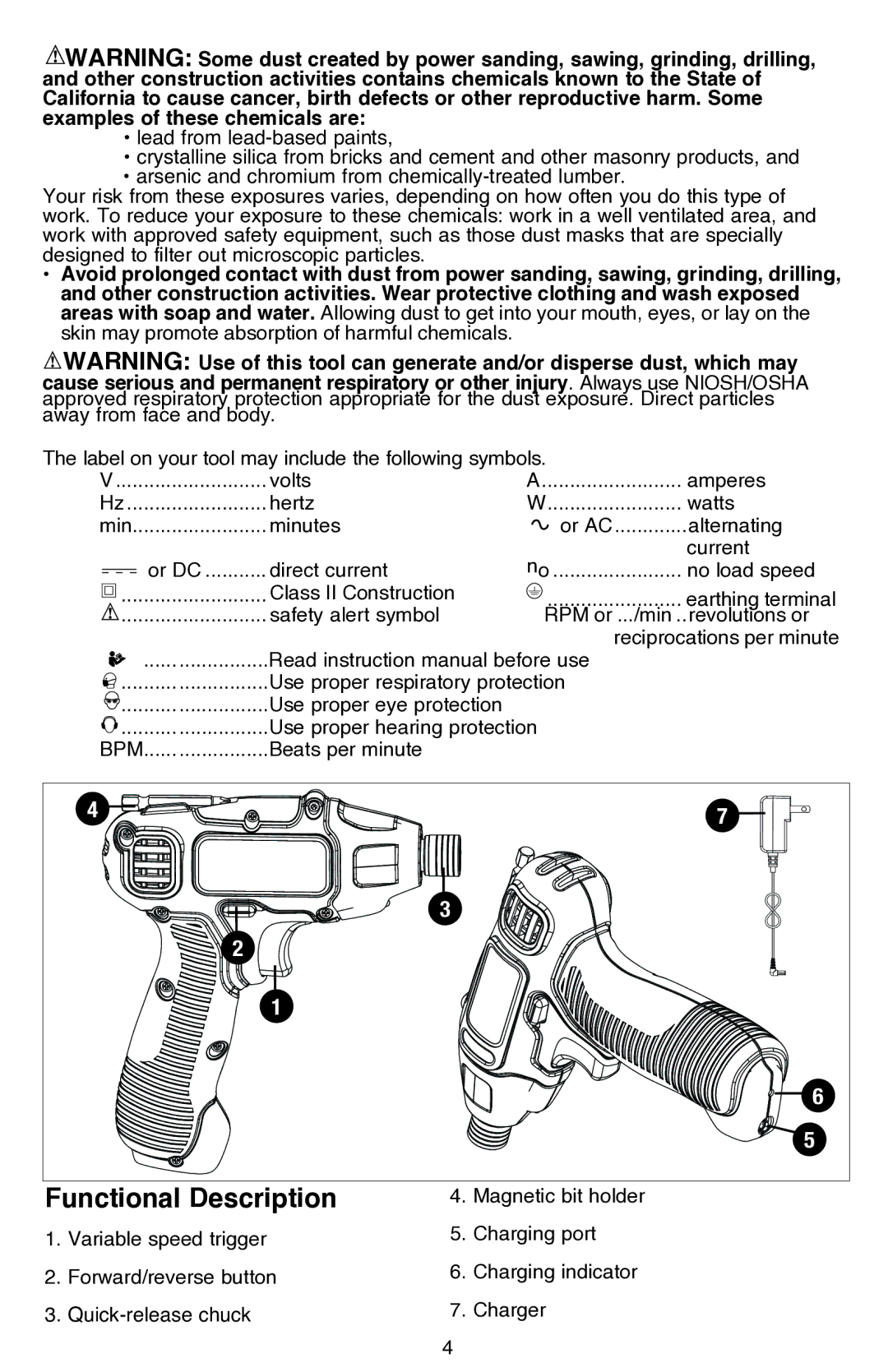 Black & Decker BDCS80I instruction manual Functional Description 