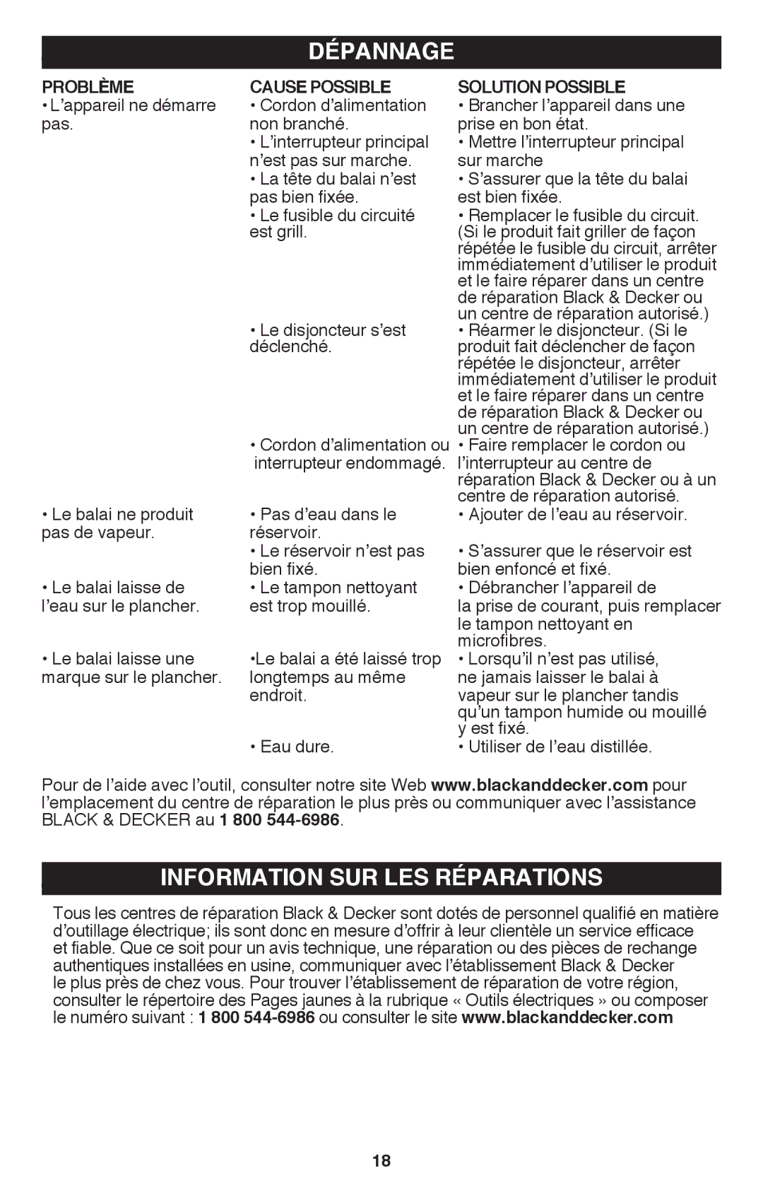 Black & Decker BDH1720SM Dépannage, Information sur les réparations, Problème Cause possible Solution possible 