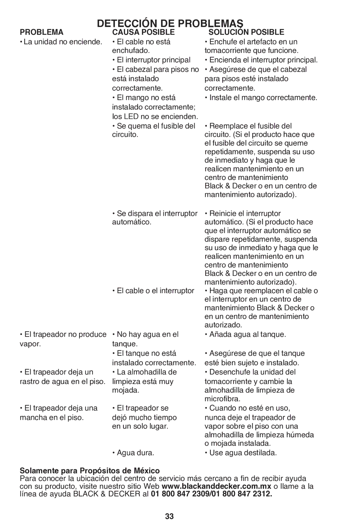 Black & Decker BDH1760SM instruction manual Detección de problemas, Problema, Causa posible Solución posible 