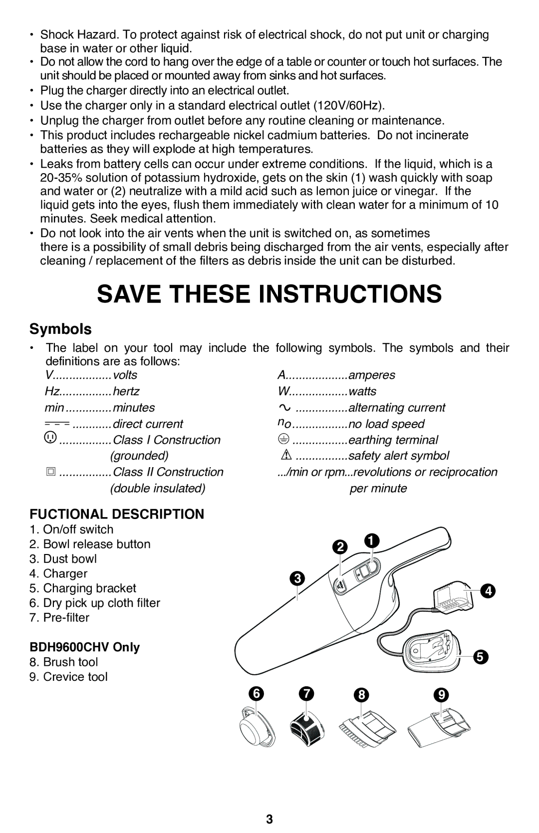 Black & Decker BDH7200CHV instruction manual Symbols, Fuctional Description 