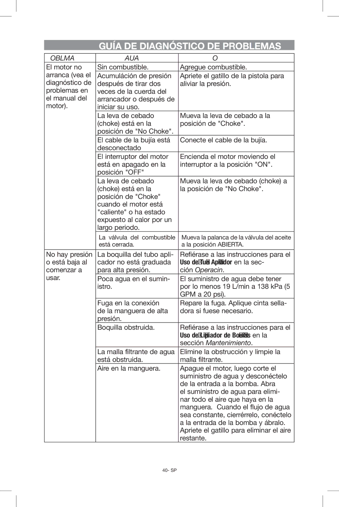 Black & Decker BDP2600 Guía DE Diagnóstico DE Problemas, Problema Causa Corrección, Ción Operación, Sección Mantenimiento 