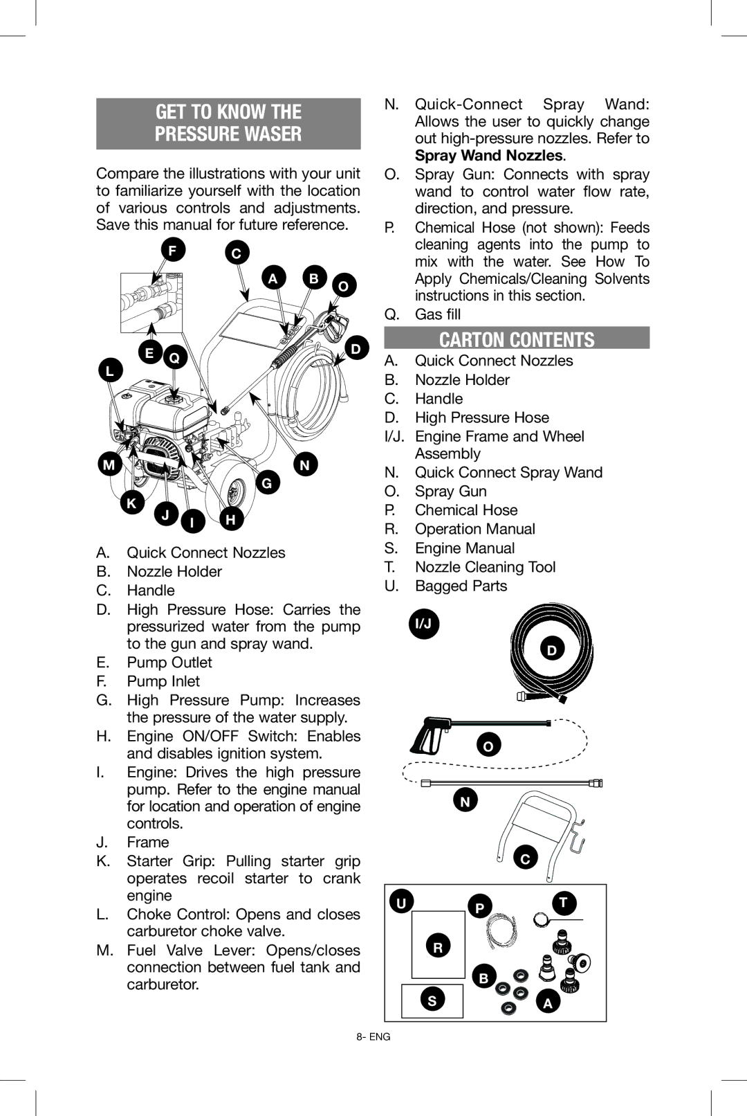 Black & Decker BDP2600 instruction manual Carton contents 