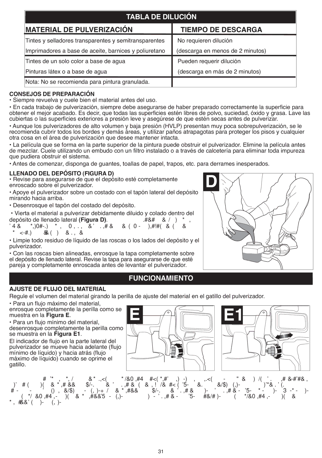 Black & Decker BDPH200B Tabla DE Dilución, Funcionamiento, Consejos DE Preparación, Llenado DEL Depósito Figura D 