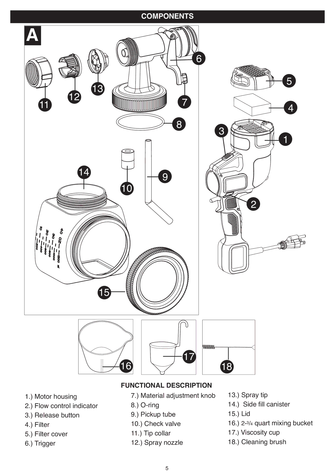 Black & Decker BDPH200B instruction manual Components, Functional Description 