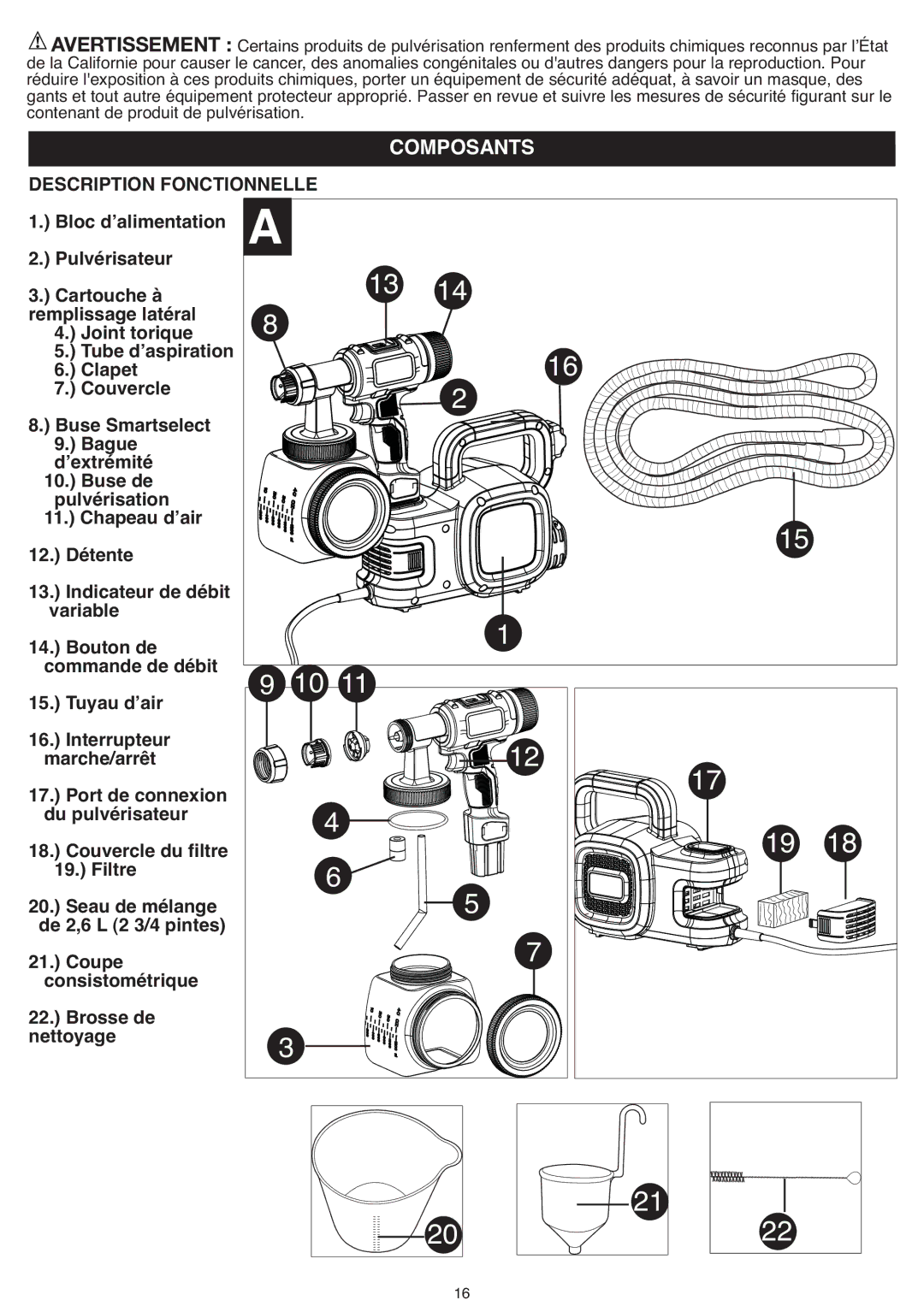 Black & Decker BDPH400 instruction manual Composants, Contenant de produit de pulvérisation 