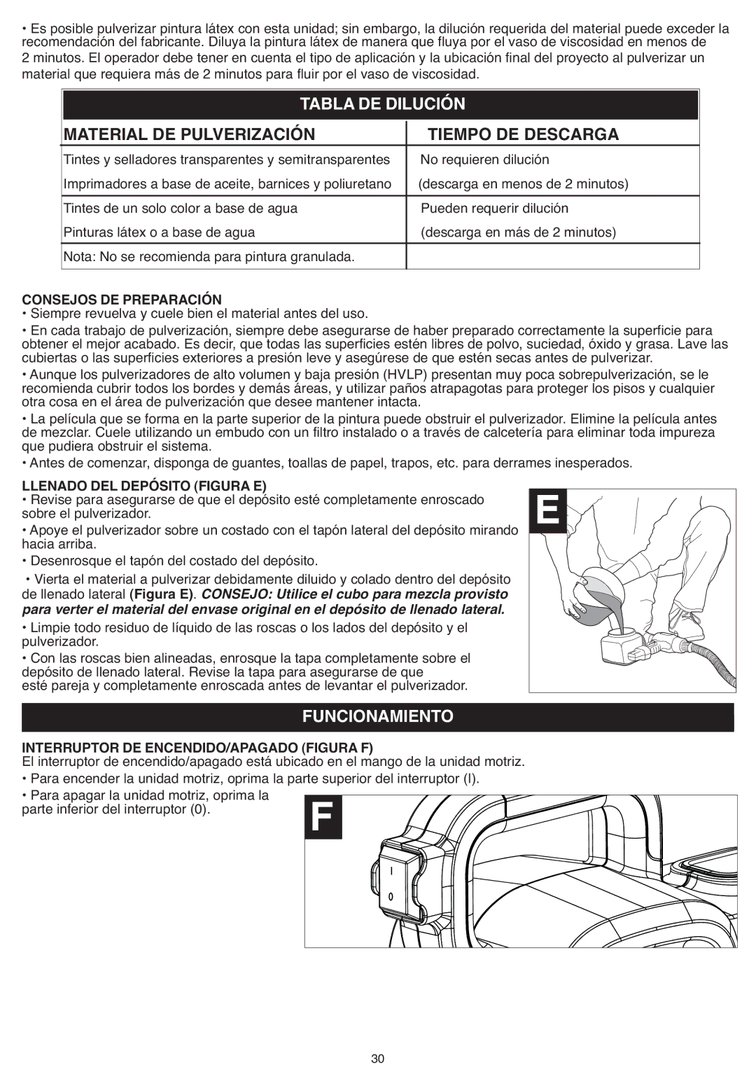 Black & Decker BDPH400 Tabla DE Dilución, Funcionamiento, Consejos DE Preparación, Llenado DEL Depósito Figura E 