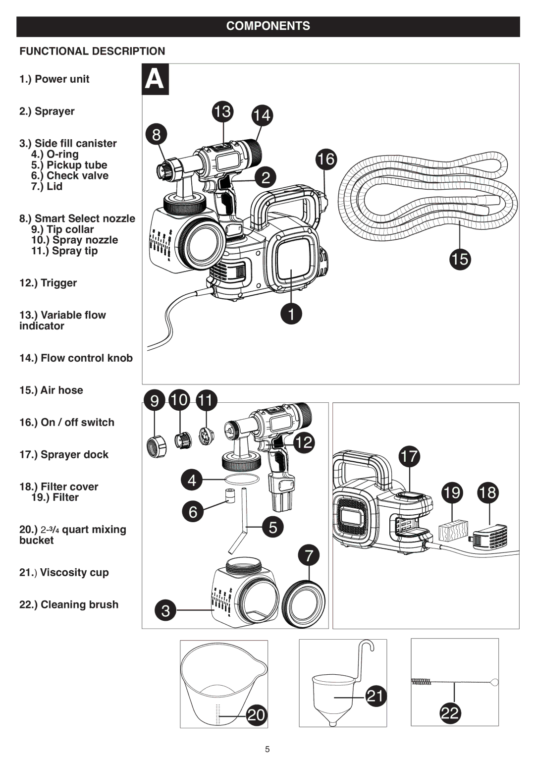 Black & Decker BDPH400 instruction manual Components 