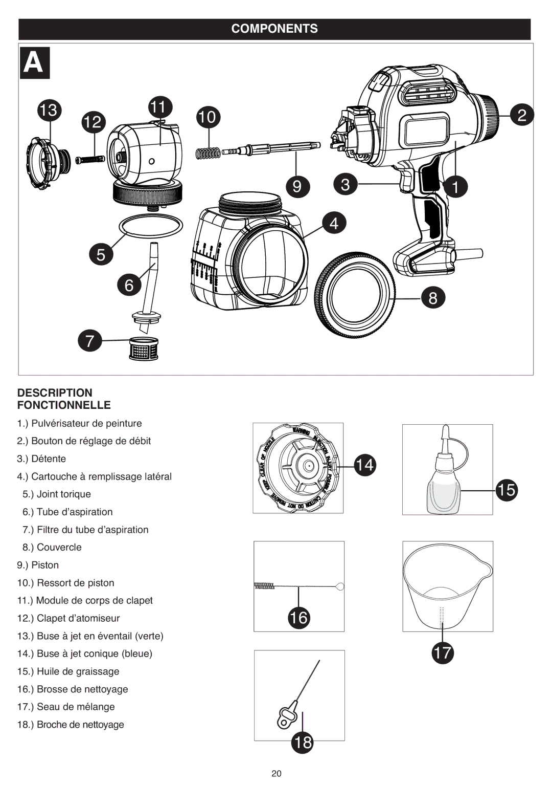 Black & Decker BDPS200 instruction manual Components, Description Fonctionnelle 