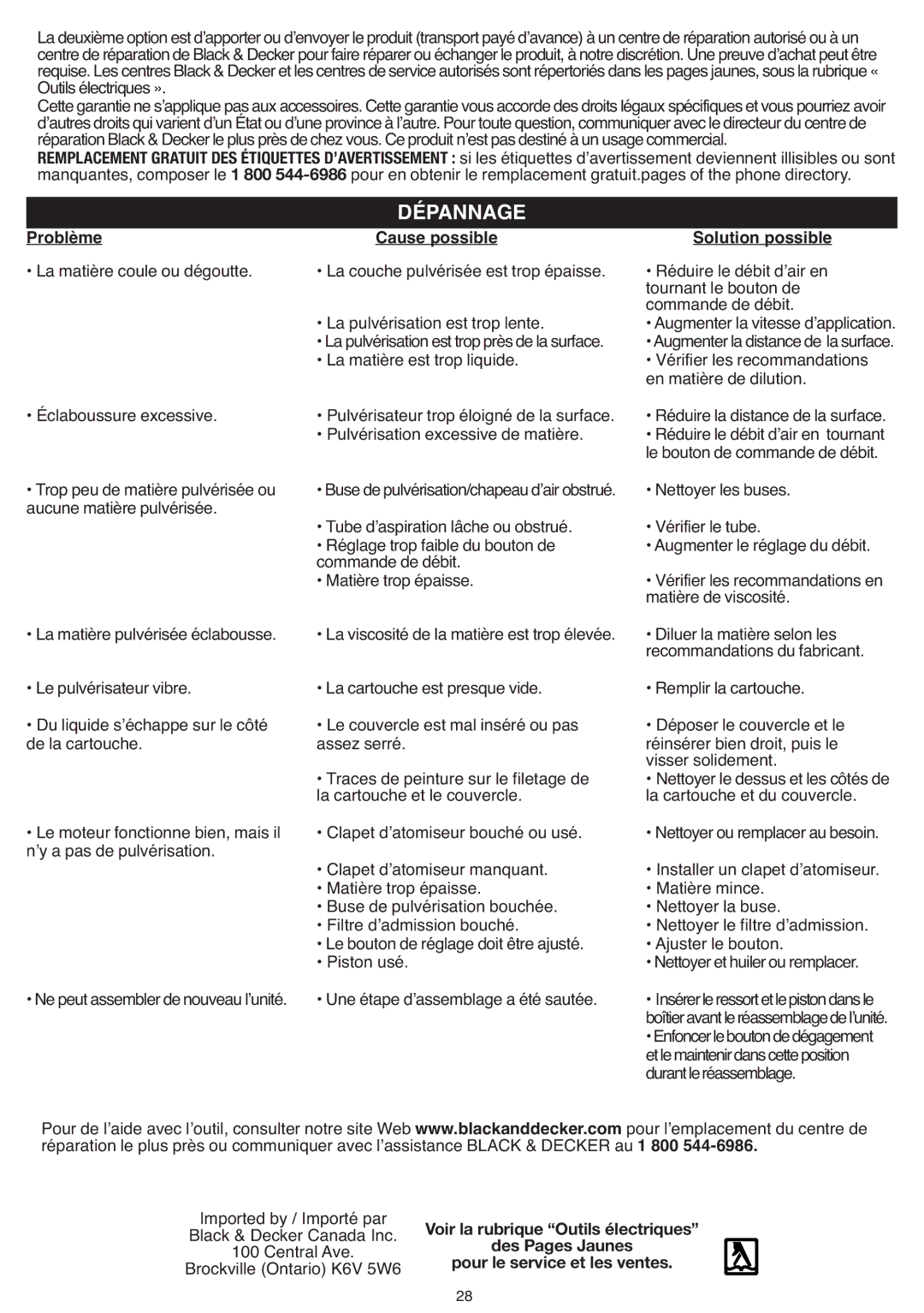 Black & Decker BDPS200 instruction manual Dépannage, Problème Cause possible Solution possible 