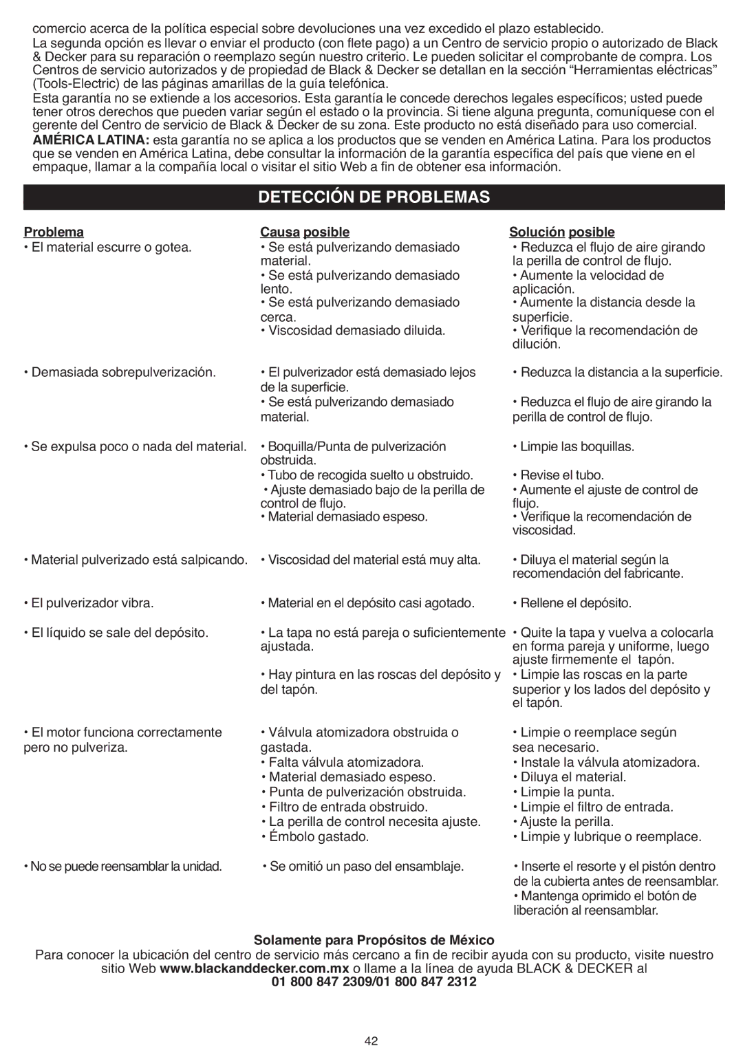 Black & Decker BDPS200 Detección DE Problemas, Problema Causa posible Solución posible, 01 800 847 2309/01 800 847 