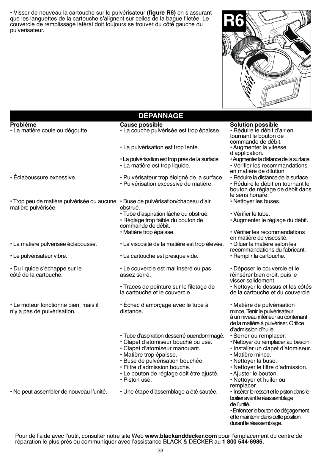 Black & Decker BDPS600K, BDPS400K instruction manual Dépannage, Problème Cause possible Solution possible 