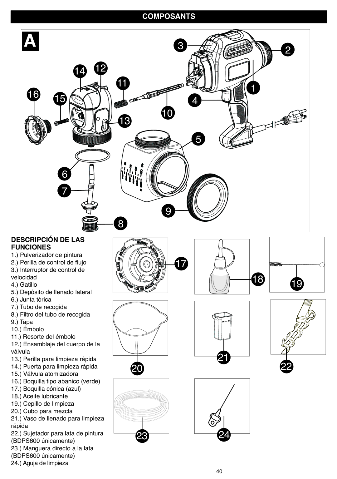 Black & Decker BDPS400K, BDPS600K instruction manual Descripción DE LAS Funciones, BDPS600 únicamente Aguja de limpieza 